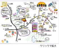 クリックで拡大！周辺おでかけマップ